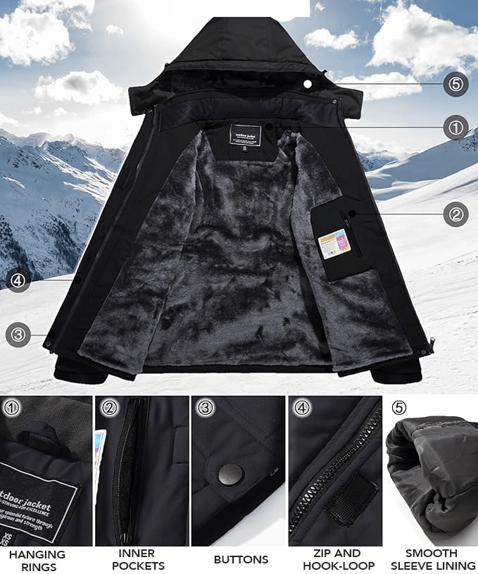 Men’s Waterproof Winter Jacket 